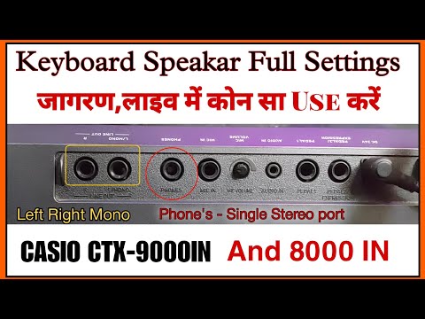 Live Or Recording में कोन से Output Port का उपयोग होता है। Speaker Line Out Full Details