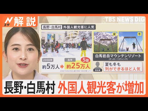 冬場は“9割超”外国人観光客が増加　長野・白馬村は英語だらけ　スキー以外の観光・夏の魅力も【Nスタ解説】｜TBS NEWS DIG