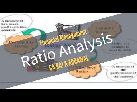 Financial Management for CA- IPCC (Ratio Analysis)