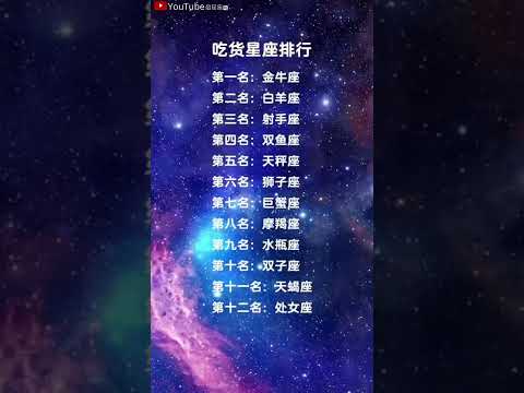 十二星座最头疼的科目#星座#星座运势#星座排名#星座分析#星座占卜#星座排行榜#最星座