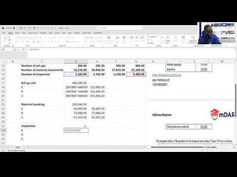 MANAGEMENT ACCOUNTING/AMA REVISIONS - ACTIVITY BASED BUDGETING