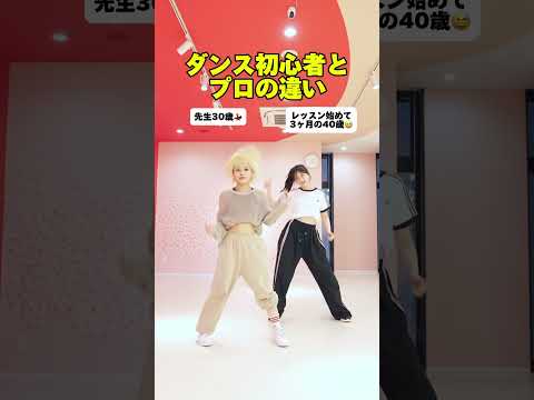 ダンス初心者とプロの違い【ITZY/DALLA DALLA】