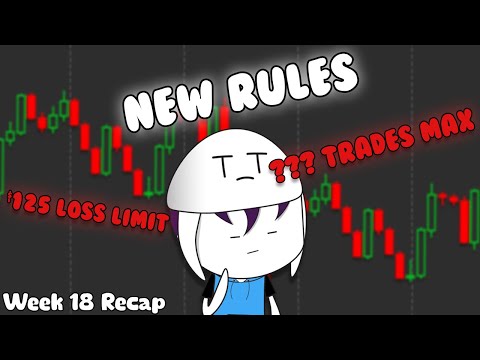 Week 18 of Day Trading Futures - Setting New Rules