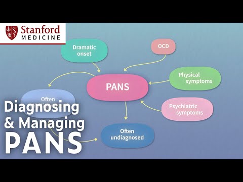 PANS Diagnosis & Management – CME Introduction