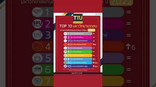 TOP 10 มหาวิทยาลัยเอกชน ยอดนิยม ที่นักเรียนอยากเรียนมากที่สุด ปี #shorts