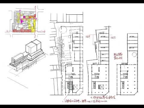 81成大 都市街廓之處理：開發與溶入