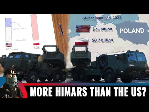 Poland ordered hundreds of HIMARS rocket launcher, more than the US. How will they use them?