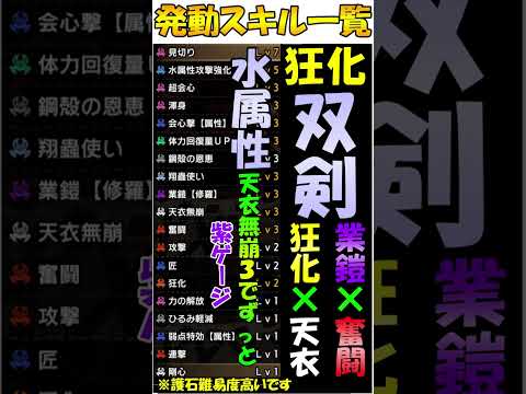 サンブレイク 双剣  水属性  装備   狂化２ ×天衣無崩3×奮闘3×業鎧3 発動！  護石難易度高いです  アマツマガツチ 防具採用　PS5版  対応  MHR SB モンハン　周回