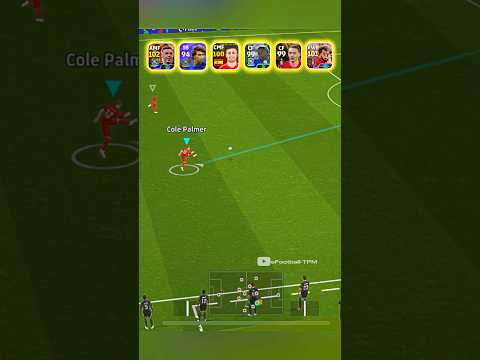 🗿Tops 6 Forwards From Premier League | #efootball2025  #efootball  #pes  #shortvideo