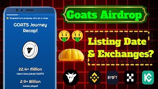 📌Goats snapshot Result 🥳| check your eligibility 😱🤯|Claim your GOATS token 🔥🔥🔥