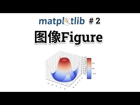 Matplotlib图像Figure【Matplotlib入门教程2】