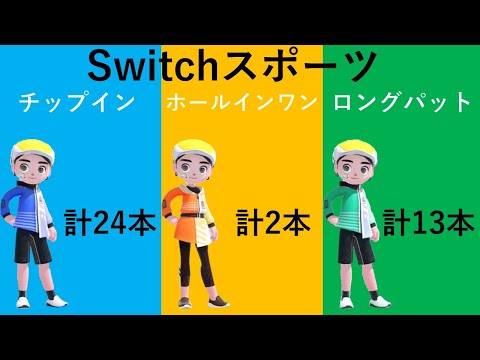 【Nintendo Switch Sports】ゴルフ今までのナイスプレイ集（チップイン、ホールインワン、ロングパット）