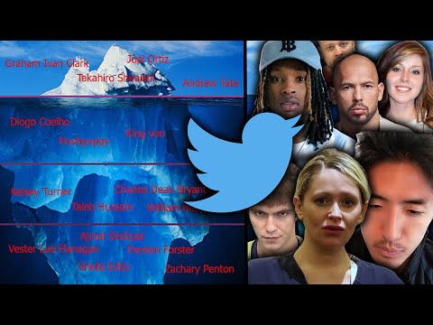 The Darkest Twitter Criminal Iceberg Explained