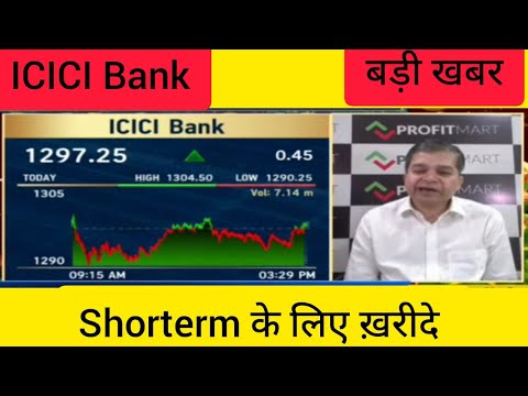 ICICI Bank share Latest News, Icici bank share chart analysis, ICICI bank Today News, Stock to Buy