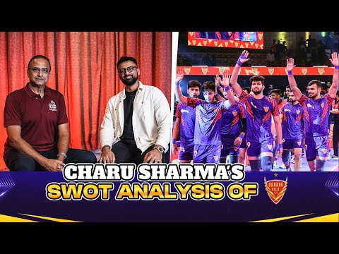 Charu Sharma's SWOT analysis of Dabang Delhi K.C. | | Pro Kabaddi League