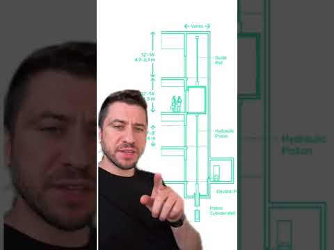 Why elevators have “Sabbath Mode”?