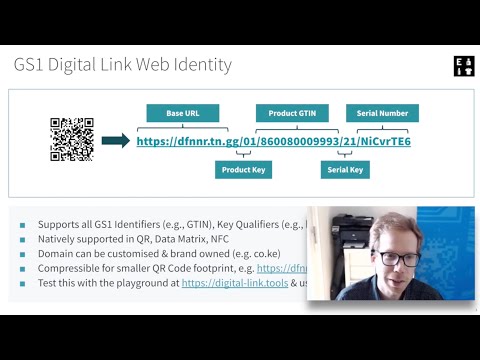 GS1 Digital Link: An API for Every Thing