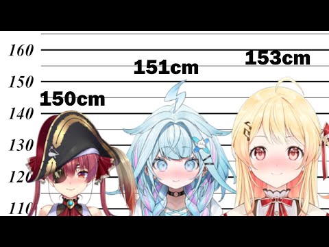 Marine decides to get taller by the bone lengthening surgery【Japanese VTuber Hololive Clip reaction】