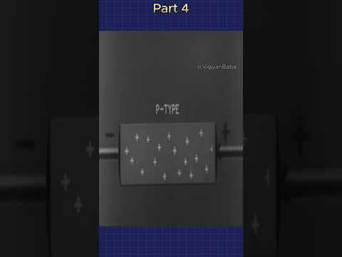 N Type and P Type Semiconductor #shorts #sciencefacts #physics