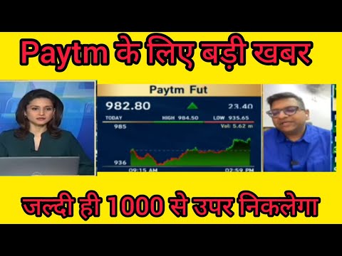 Paytm Share Latest News, Paytm Share Chart Analysis, Paytm share Today News, Stock To Buy Now