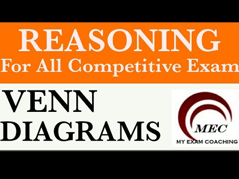 REASONING FOR COMPETITIVE EXAMS VENN DIAGRAMS (SET THEORY)