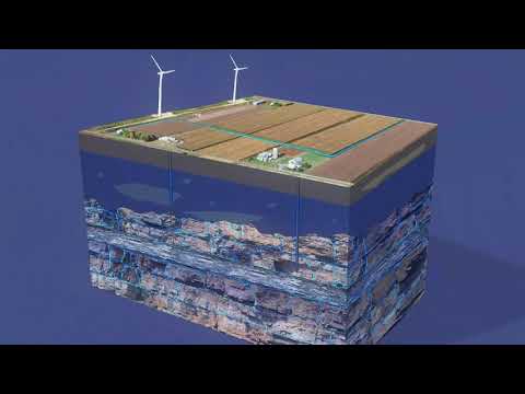 How Groundwater Moves in the Glacial Till Landscape (A Short Animation)