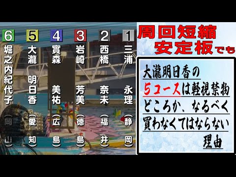 【ボートレース】大瀧明日香の５コースは買わないといけない理由◆津DR２日目◆③工務店に引きずられBOX①②⑤を直前で①③⑤に変更してしまった大自戒日 #ボートレース #大瀧明日香 #西橋奈未