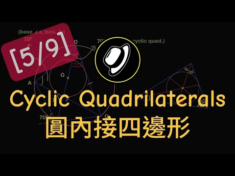 圓內接四邊形 | Cyclic Quadrilaterals