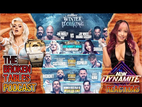 AEW Dynamite Winter is Coming Reactions | 12/11/2024 Mariah May Mina Shirakawa #aewdynamitepodcast