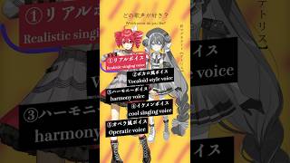 テトリス【どの歌声が好き？】#歌ってみた #vocaloid #重音テト