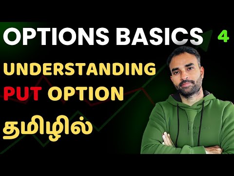 Put Options | Options Basics in Tamil | E04