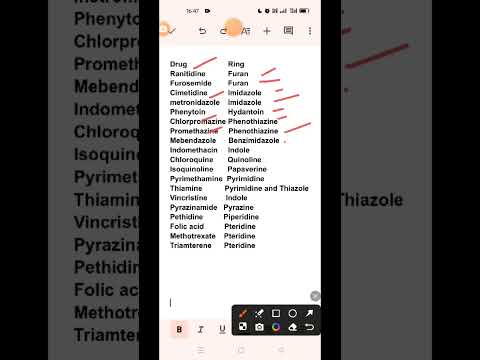 Ring present in different drugs