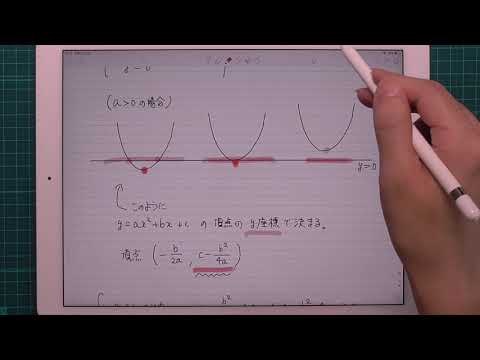 高校数学の授業 数学Ⅰ ２次関数 その７／８