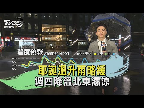 耶誕溫升雨略緩 週四降溫北東濕涼｜氣象主播 吳軒彤｜TVBS氣象站｜TVBS新聞 20241224