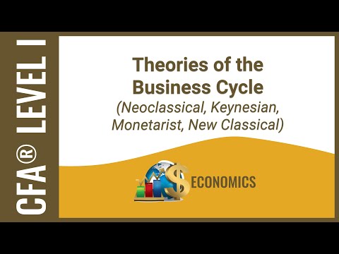 CFA® Level I Economics - Theories of the Business Cycle (Neoclassical, Keynesian, Monetarist)