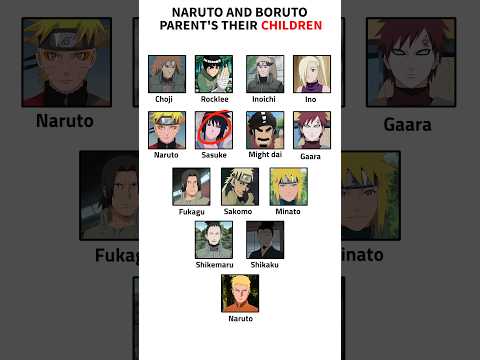 Naruto and Boruto Parents Their Children 🥰 | #comparison #naruto #animeshorts #shorts