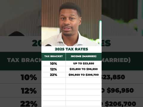 2025 Tax Rates for MARRIED Taxpayers #taxbrackets #taxrates #taxes