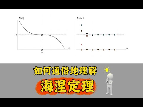 如何通俗地解释海涅定理