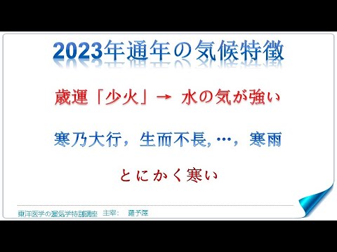 2023年の運気＆気候特徴と病気傾向_予告編