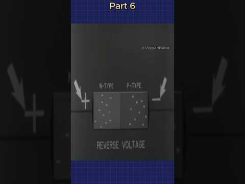 Forward and Reverse Bias ( PN Junction) #shorts #science #electronic