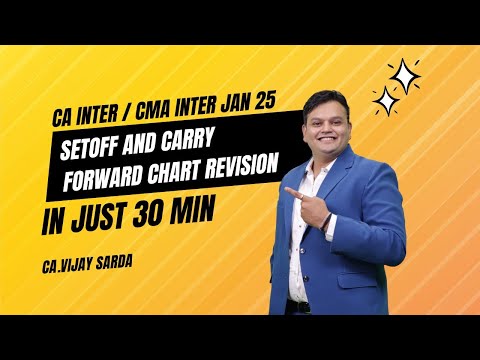 DT Revision| Setoff and carry Forward Chart Revision | CA & CMA Inter Dec 24 & Jan 25