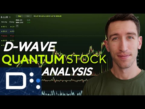 Quantum AI Stock Surges 148% In A Few Short Weeks…