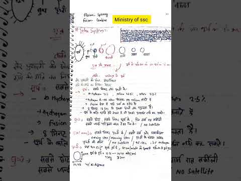 solar system for ssc cgl full explanation with diagram