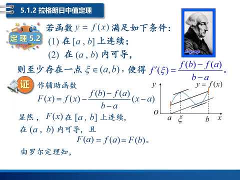 高等数学经典题型详解：微分中值定理的若干应用及解题技巧。