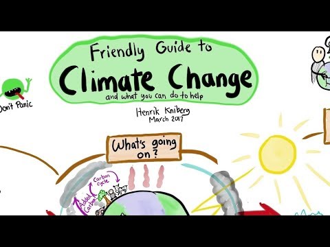 Guide amical sur le réchauffement climatique & qu'est-ce que l'on peut faire pour aider ?