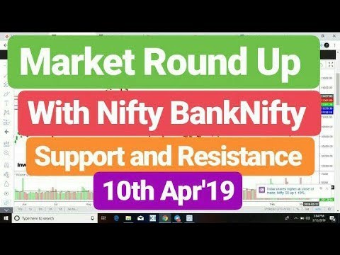 MarketRoundUp Nifty and BankNifty Support Resistance for 10th April'19