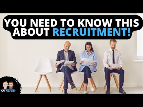 What is Recruitment in Business?