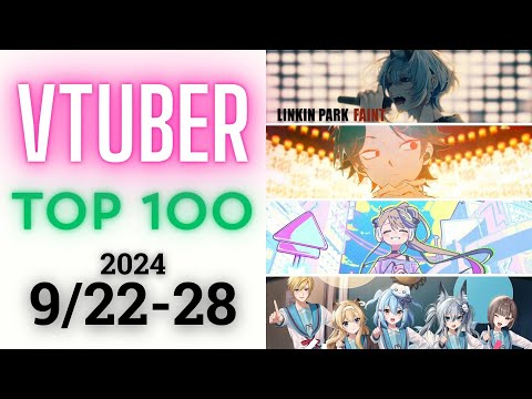 【2024/9/22-28】Vtuber 歌ってみた&オリジナルソング 週間再生数ランキング TOP 100