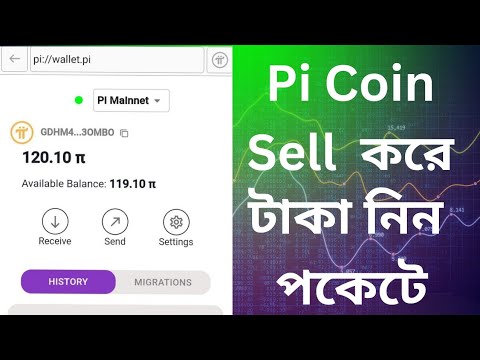 Pi network| pi network update| pi coin sell in Bangladesh