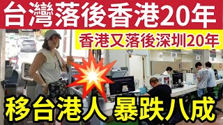 清醒了！港人「移民台灣」暴跌八成！台婦怒轟「落後香港20年」官方放寬政策！台北也根本「不宜居住」